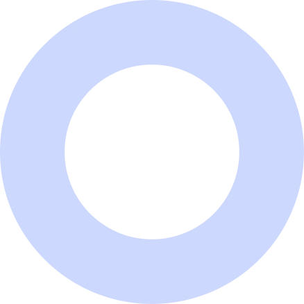 Cirkel